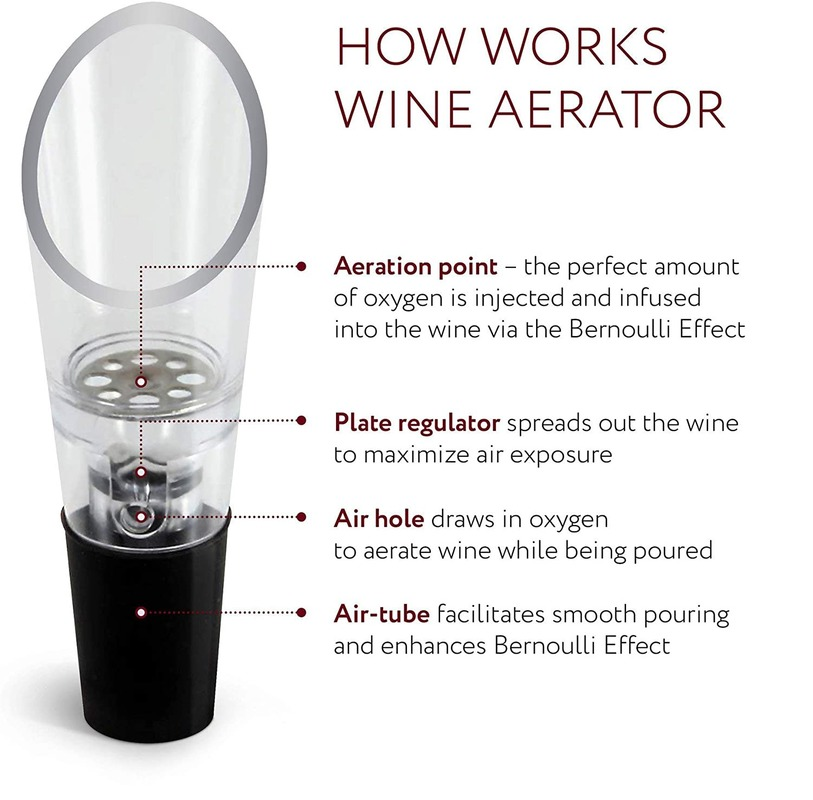 Weinbelüfter Ausgießer Dekante – Wine Beer Liquor Bewertung und Preis