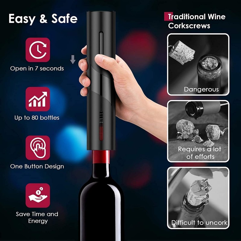 Wiederaufladbare Multifunktion – Bottle Stopper Set Bewertung und Preis